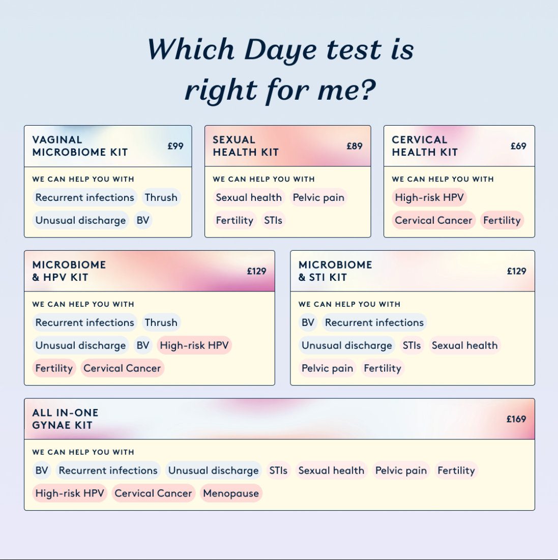 At-Home Vaginal Health Screening Kit (US & UK only) 🇺🇸🇬🇧