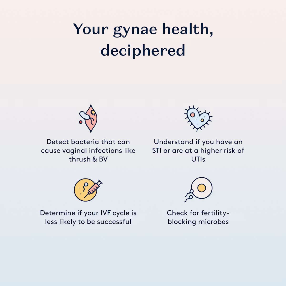 At-Home Vaginal Health Screening Kit (US & UK only) 🇺🇸🇬🇧