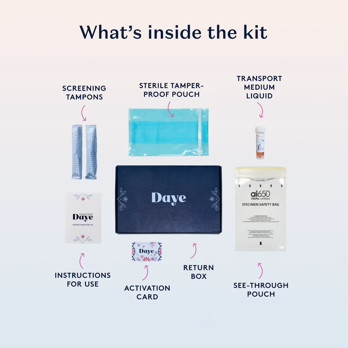 At-Home Vaginal Health Screening Kit (US & UK only) 🇺🇸🇬🇧